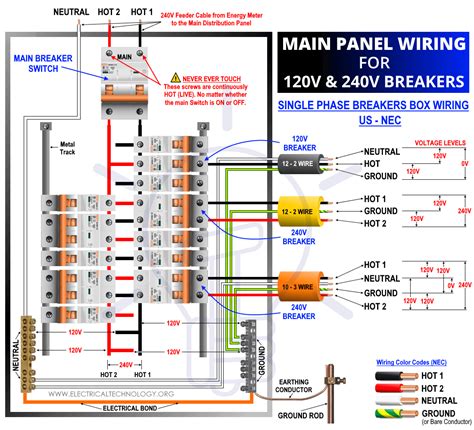 120v junction box 2x4|120 volt breaker box.